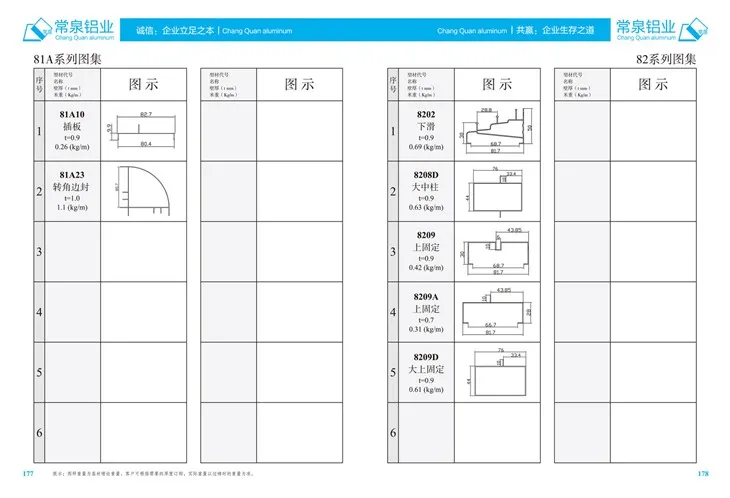 Ekstrudirani profili aluminija za profil iztisnitve aluminija za kitajsko aluminij za serijo SlidingWindow in vrat MM 81A