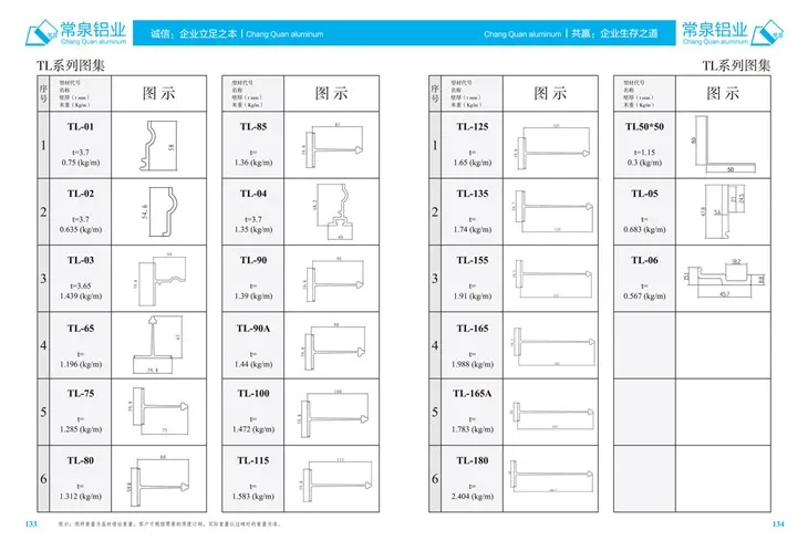 Ekstrudirani aluminijasti profili za Kitajsko Aluminijasti ekstrudirani profil za drsna okna in vrata mm Serija TLS